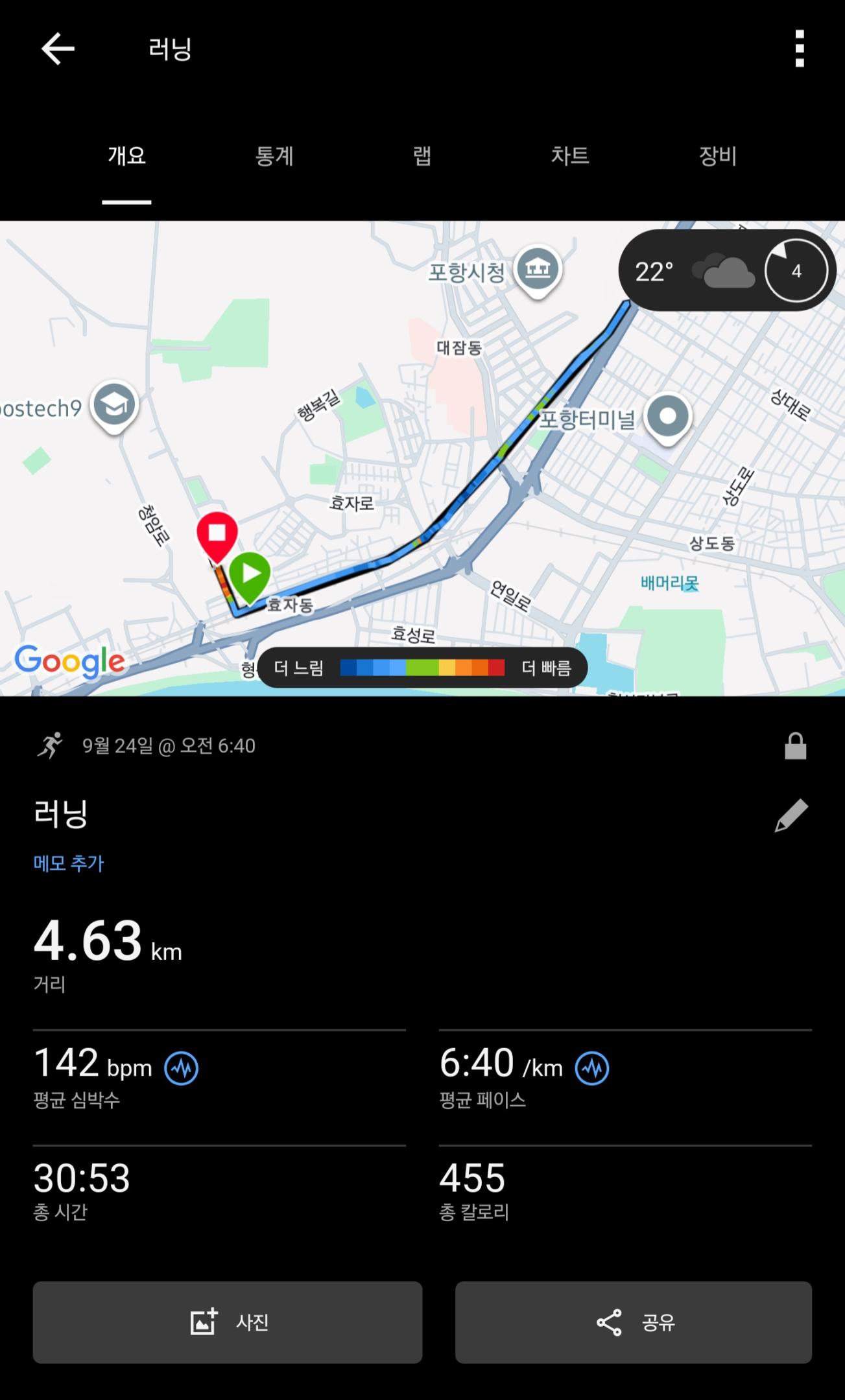 컨텐트 이미지